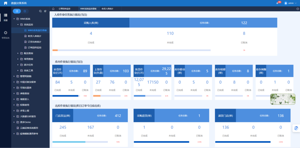 喜报！新疆日博集团物流有限公司美克筑嘉园区被评定为五星级仓库