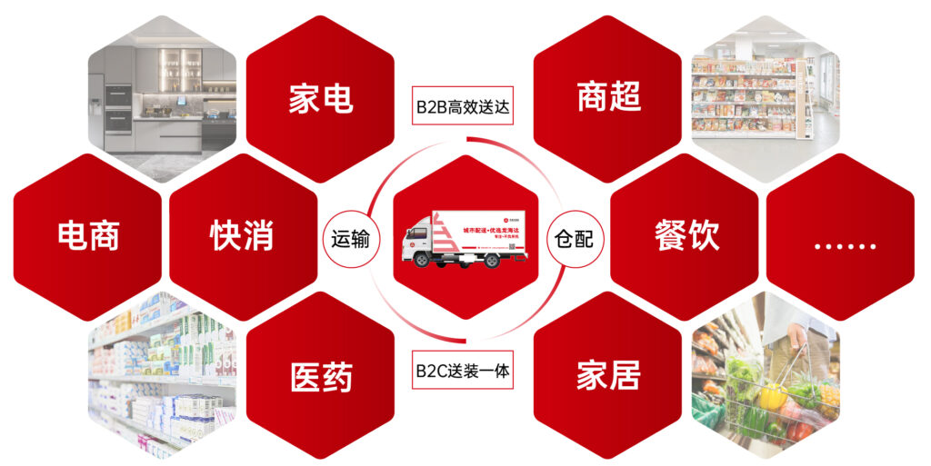 关于日博集团